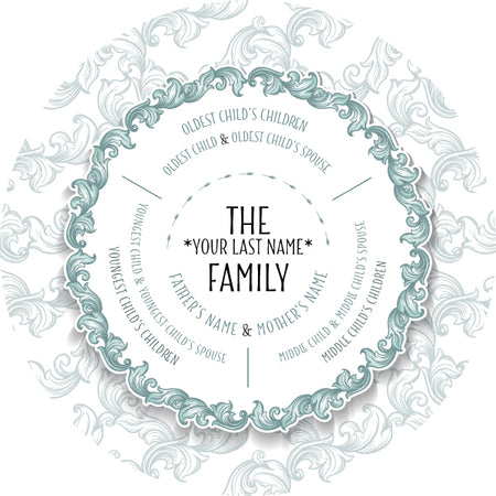 Descendant Family Trees