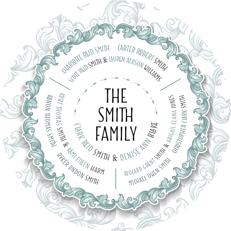 3 Descendant Family Tree