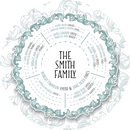 5 Descendant Family Tree