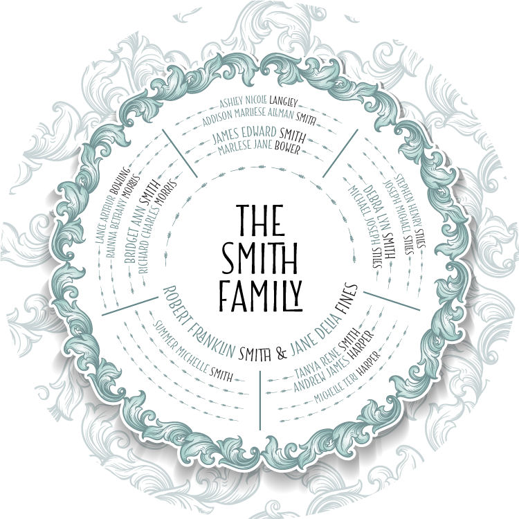 5 Descendant Family Tree