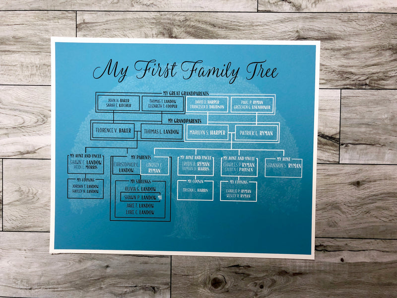 New Baby Boy Gift, First Family Tree - With Extended Family