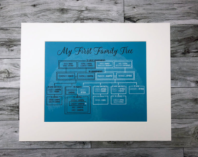 New Baby Boy Gift, First Family Tree - With Extended Family