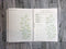 Family Tree Workbook - Personalized - Generations 1-4