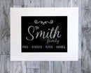 Chalkboard Family Wall Art, Family Gift, Anniversary Gift